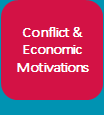 Conflict and Economic Motivations