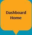 Dashboard Home